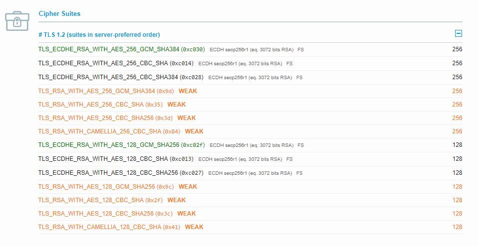 How To Disable Weak Cipher From Client SSL Profile | DevCentral