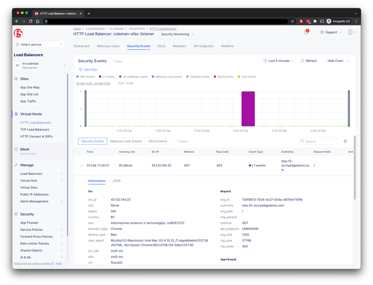 Security Event Dashboard