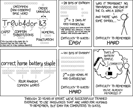 XKCD comic on passphrases