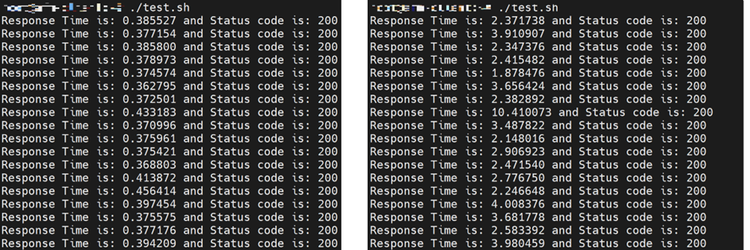 Fig 2: (From left to right) Response time during normal and server with huge traffic.