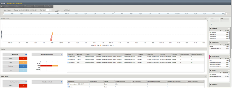 dos-dashboard-1.png