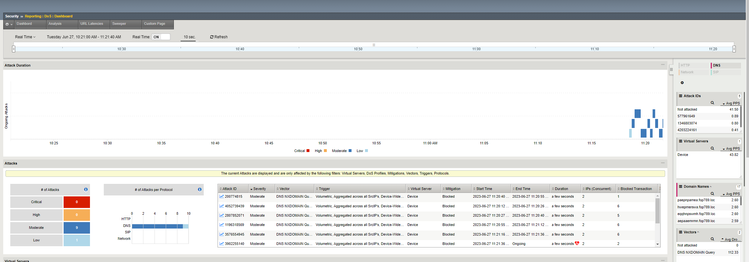 dev-dos-dos-reporting-dashboard.png