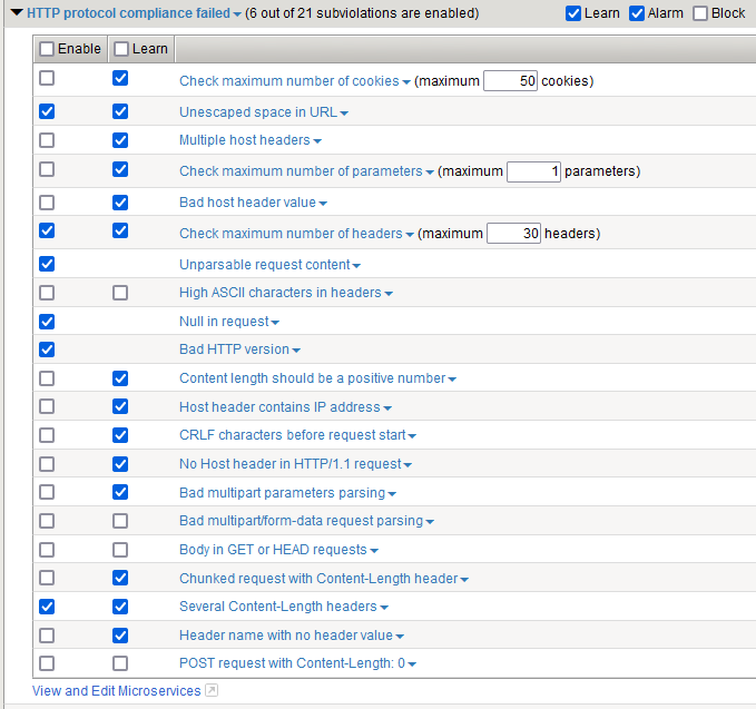 http protocol compliance failed post request with content length 0