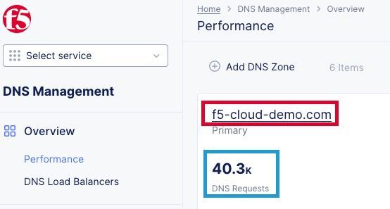 F5XC-dns-dashboards_1.jpg